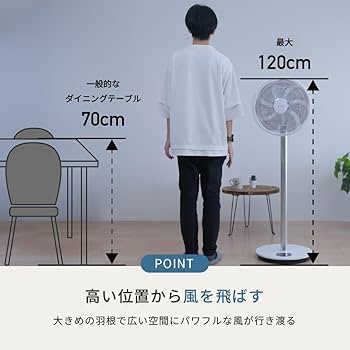 Amazon | 【トヨトミ】 リモコン付DCリビング扇風機 FS-FD3524(W